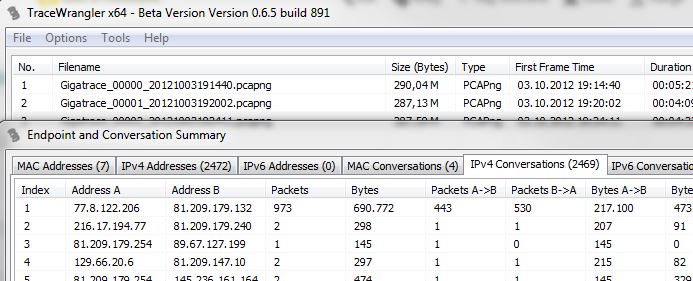 Multi file statistics